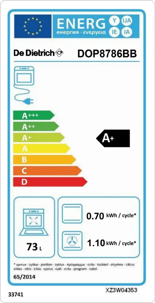 media.product.imagealternatetextformat