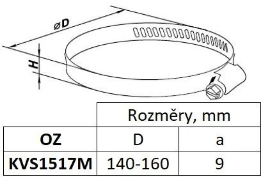 media.product.imagealternatetextformat