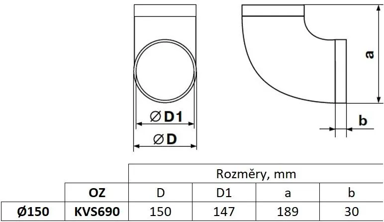 media.product.imagealternatetextformat
