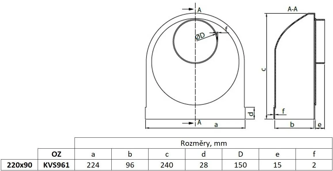 media.product.imagealternatetextformat
