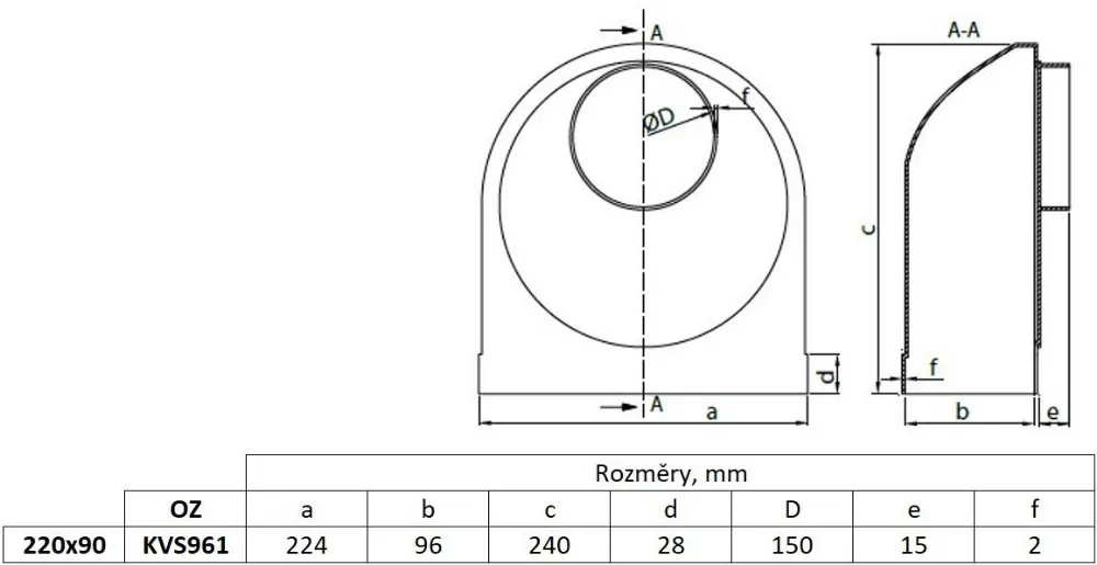 media.product.imagealternatetextformat