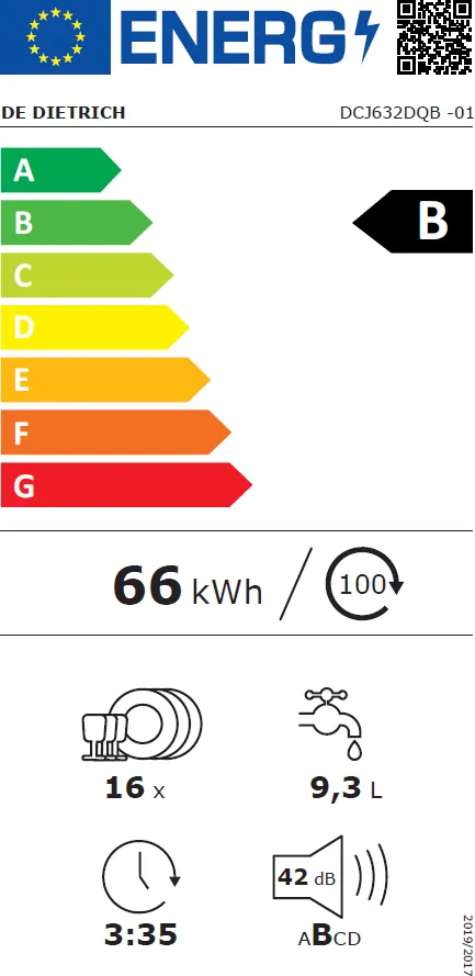 media.product.imagealternatetextformat