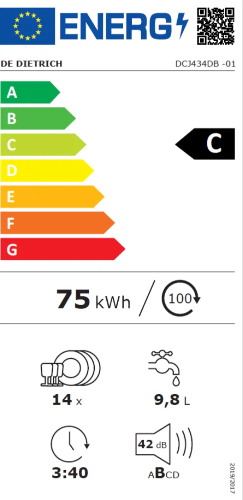 media.product.imagealternatetextformat