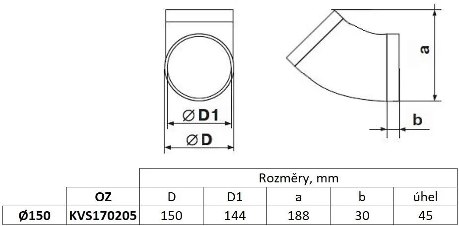 media.product.imagealternatetextformat