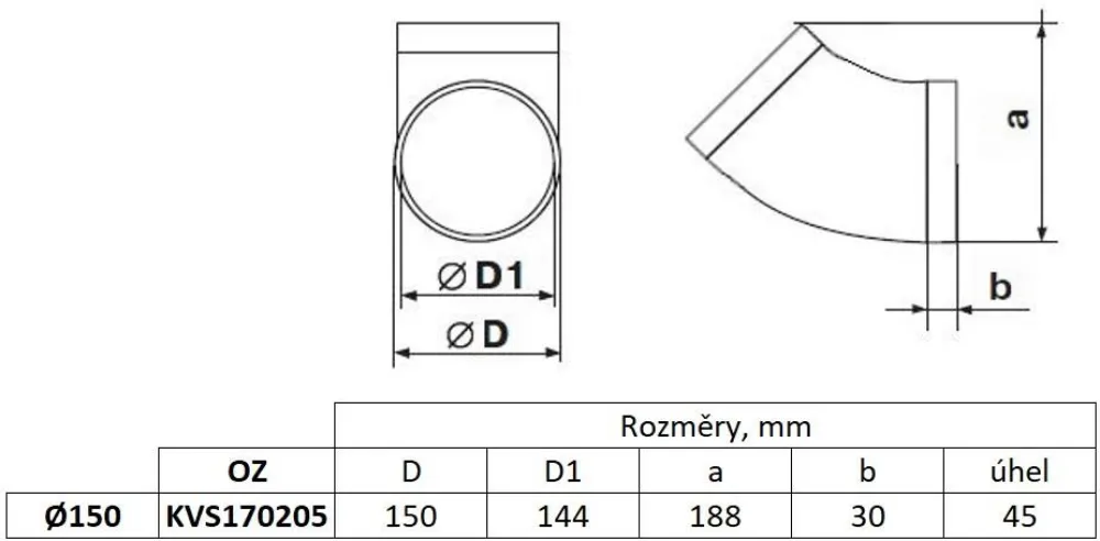 media.product.imagealternatetextformat