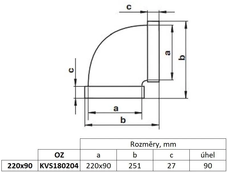 media.product.imagealternatetextformat