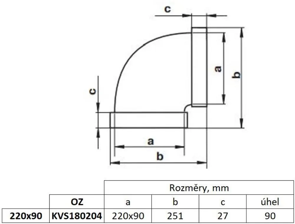 media.product.imagealternatetextformat