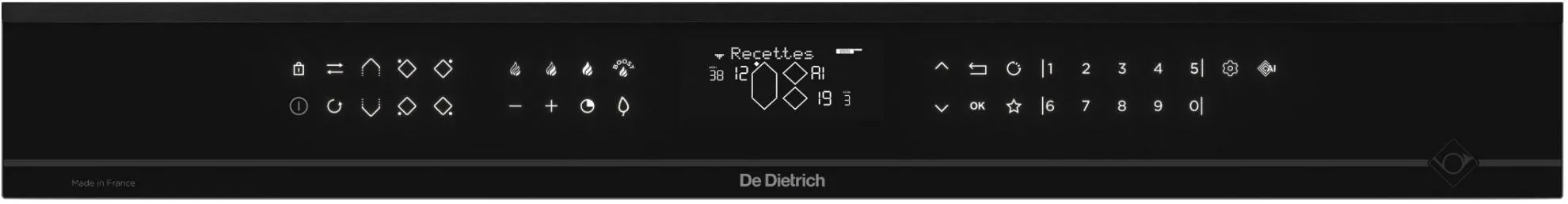 media.product.imagealternatetextformat