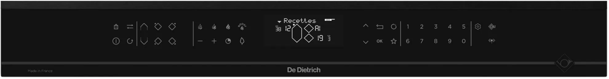 media.product.imagealternatetextformat