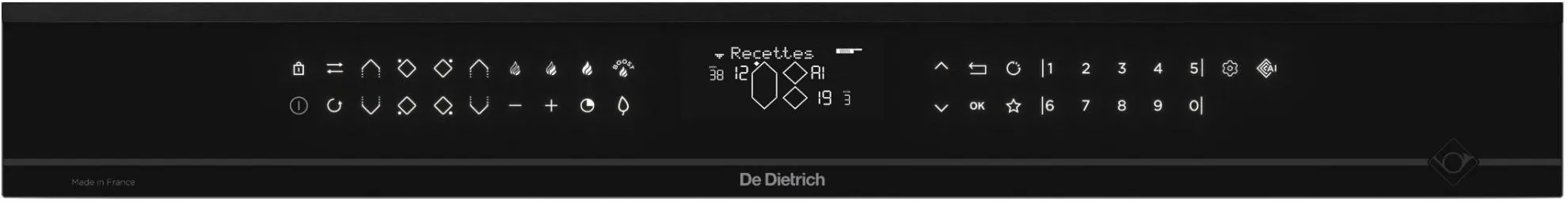 media.product.imagealternatetextformat