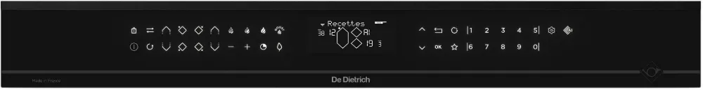 media.product.imagealternatetextformat