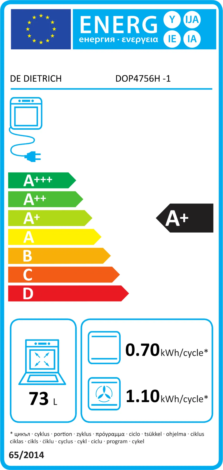 media.product.imagealternatetextformat