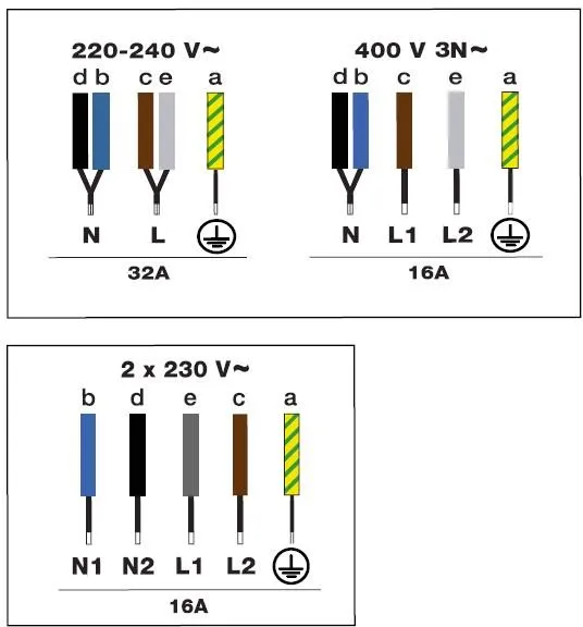 media.product.imagealternatetextformat