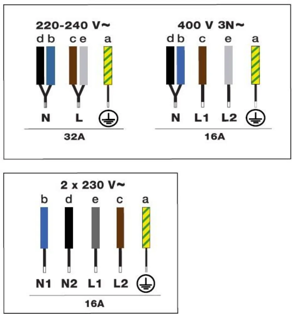 media.product.imagealternatetextformat