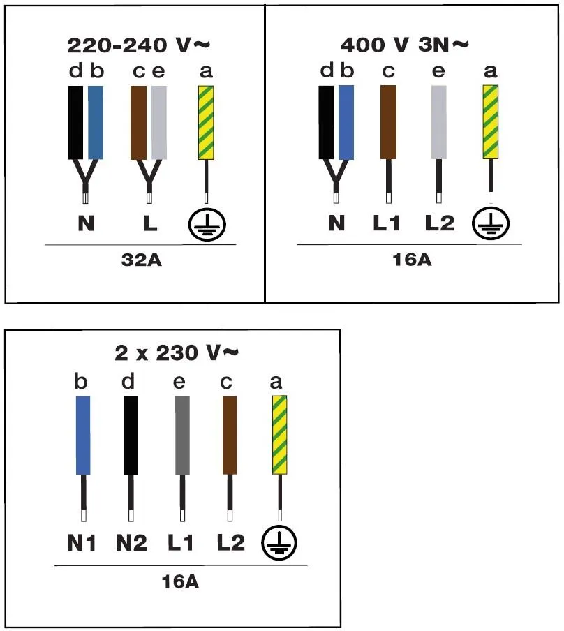 media.product.imagealternatetextformat