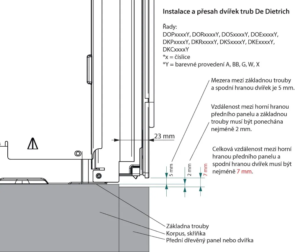 media.product.imagealternatetextformat