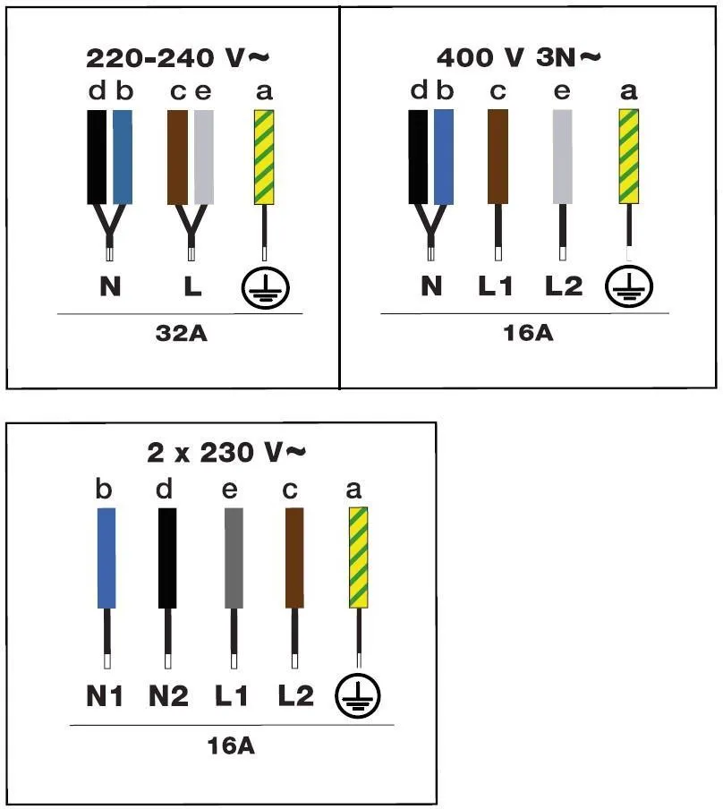 media.product.imagealternatetextformat