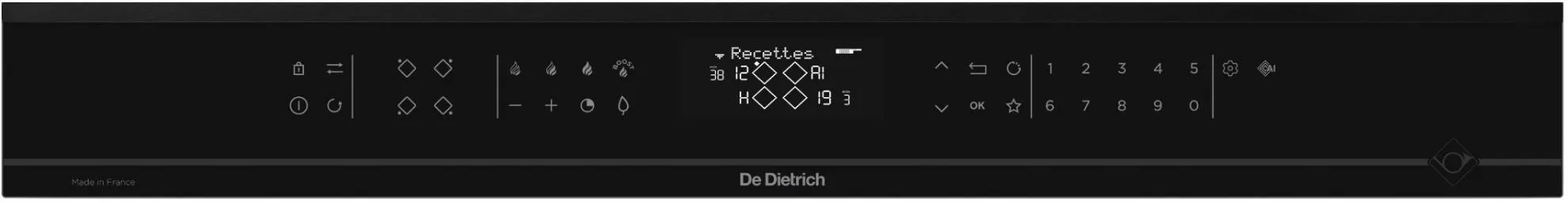media.product.imagealternatetextformat