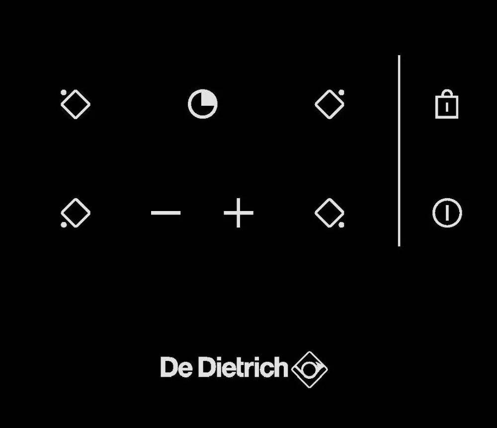 media.product.imagealternatetextformat