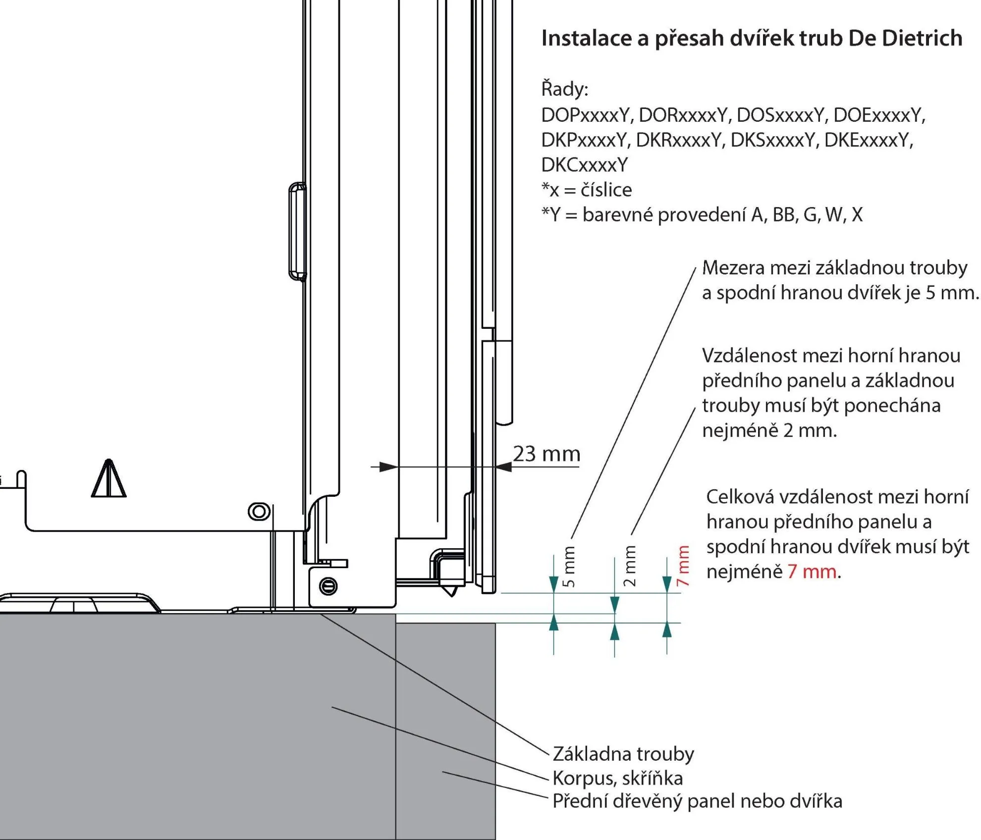 media.product.imagealternatetextformat