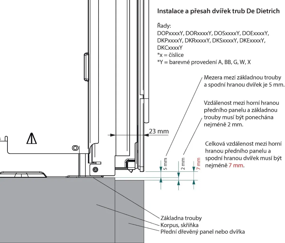 media.product.imagealternatetextformat
