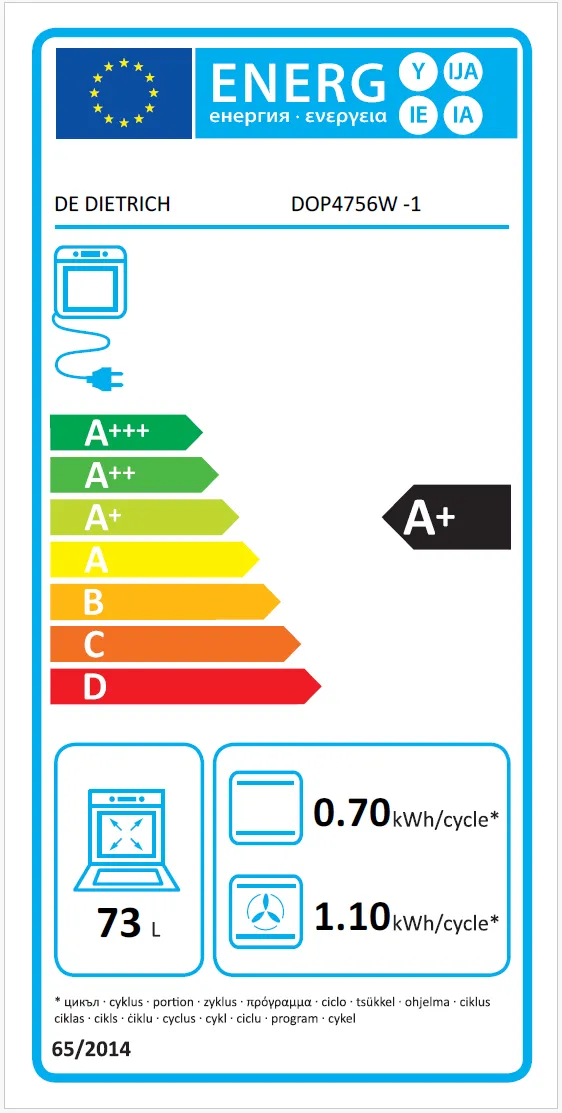 media.product.imagealternatetextformat