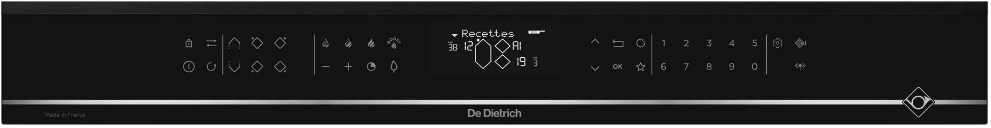 media.product.imagealternatetextformat