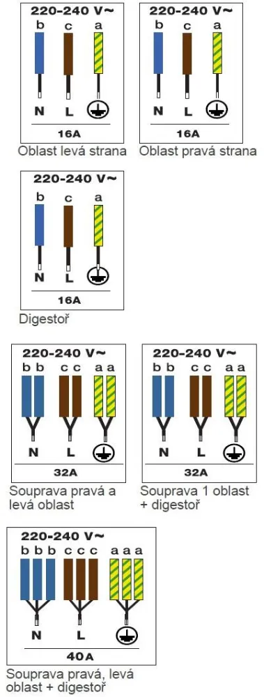 media.product.imagealternatetextformat