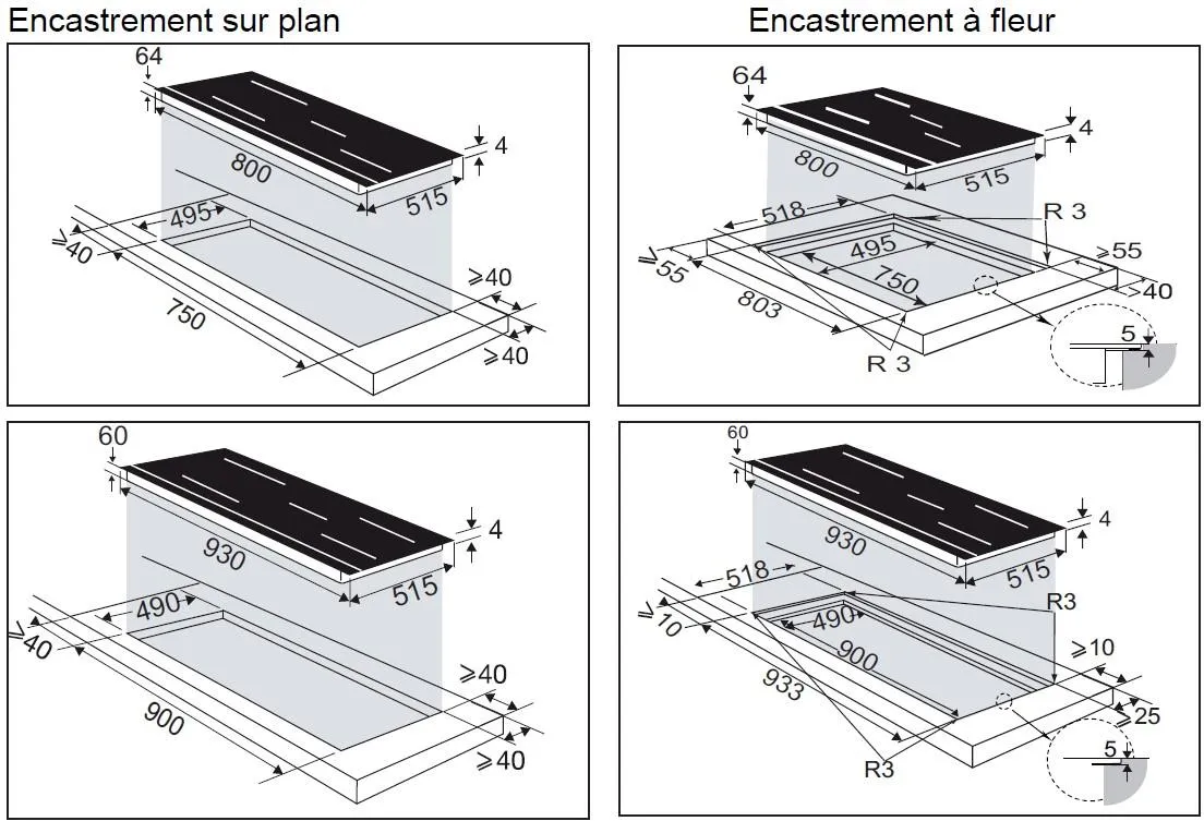 media.product.imagealternatetextformat