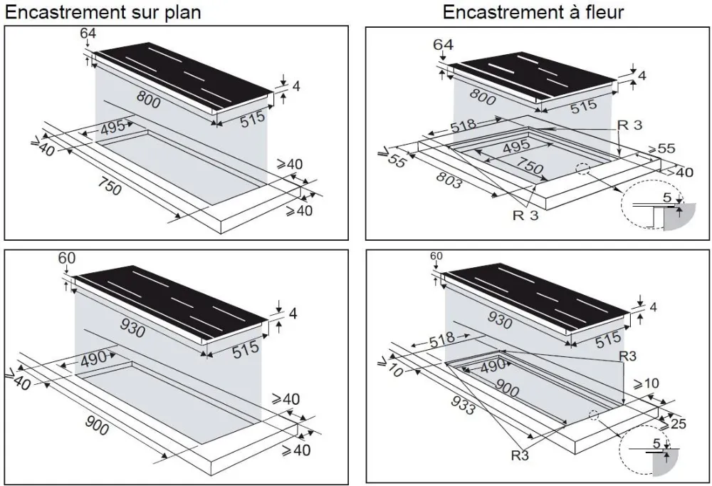 media.product.imagealternatetextformat