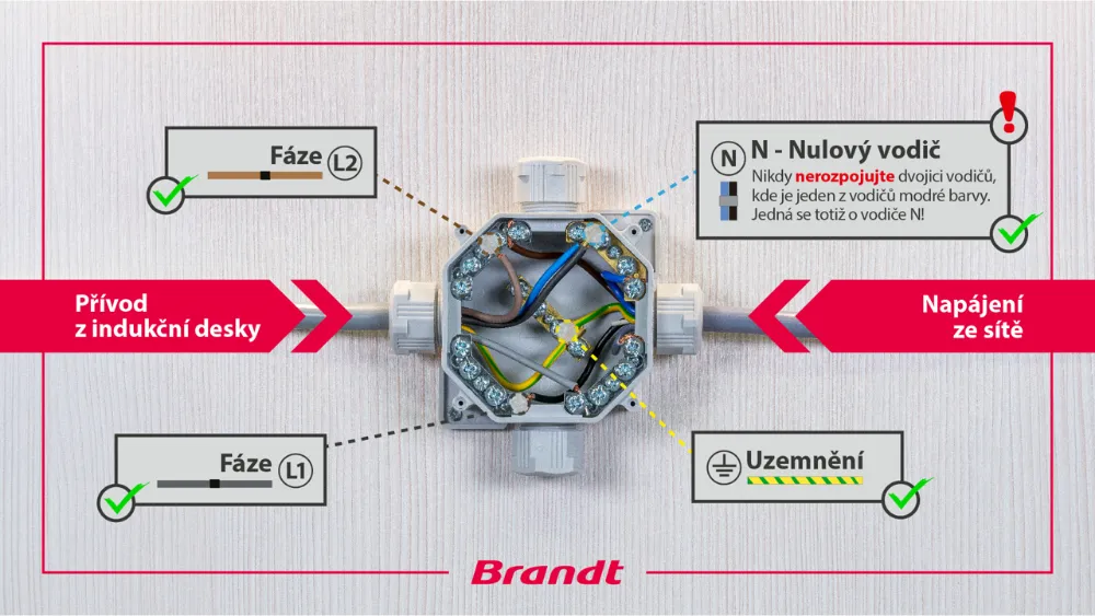 Schéma elektrického zapojení