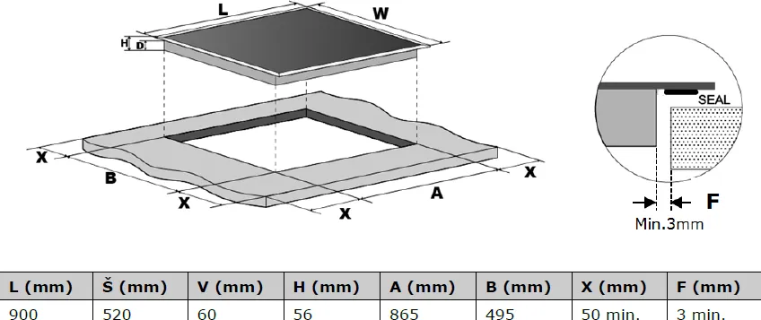 media.product.imagealternatetextformat