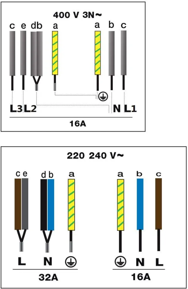 media.product.imagealternatetextformat