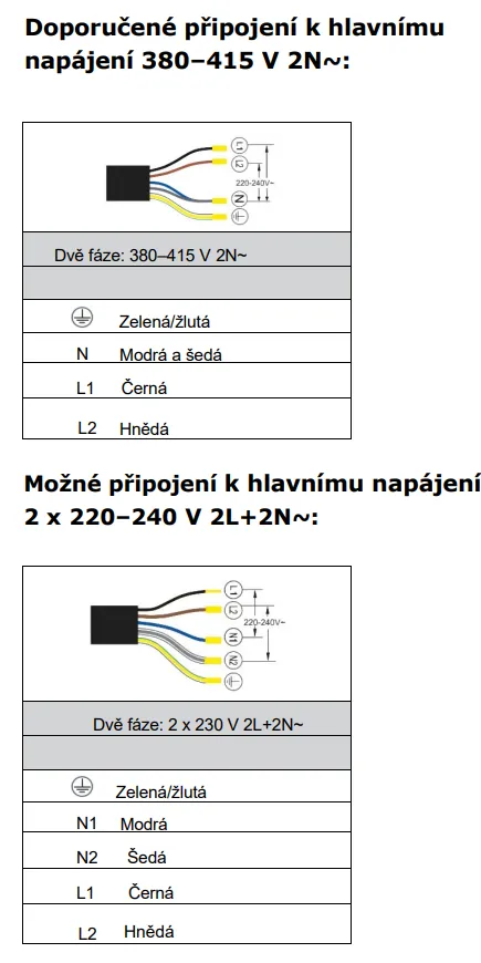 media.product.imagealternatetextformat