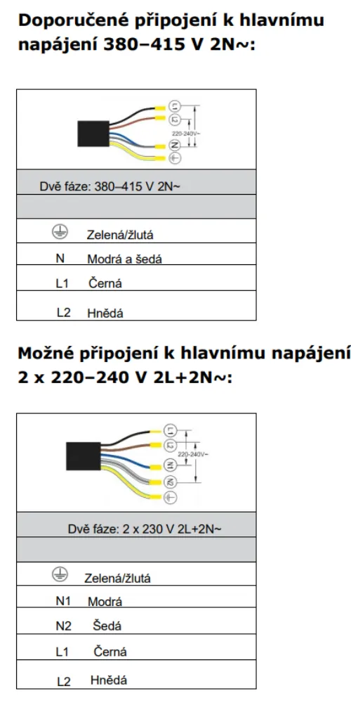 media.product.imagealternatetextformat