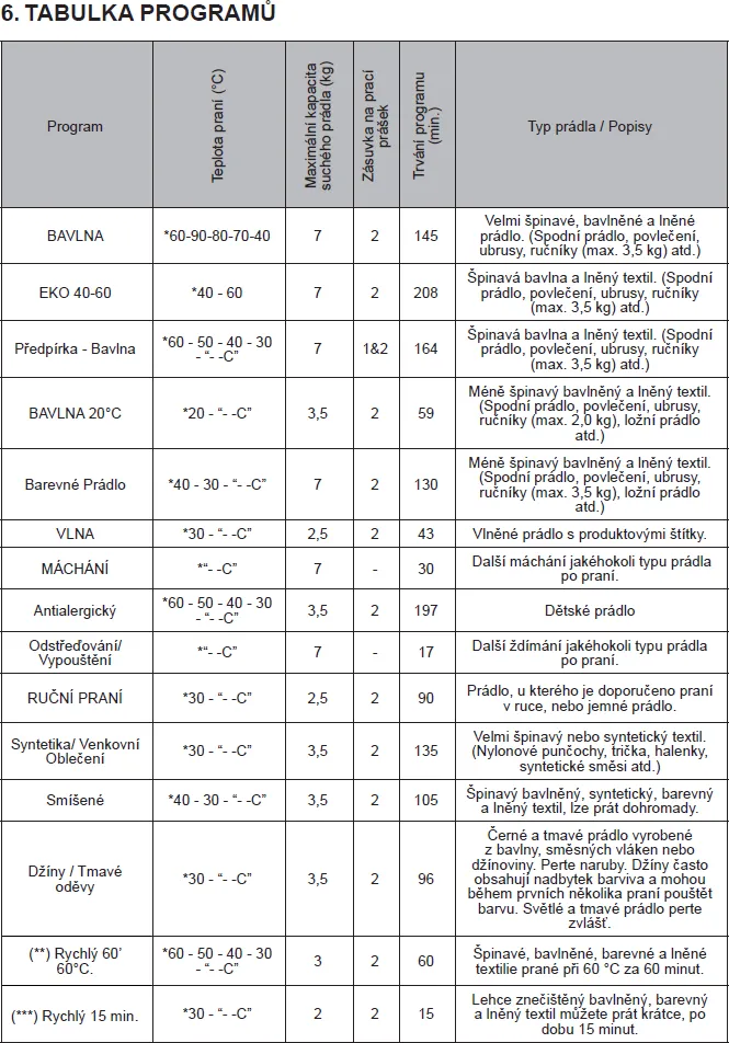 media.product.imagealternatetextformat