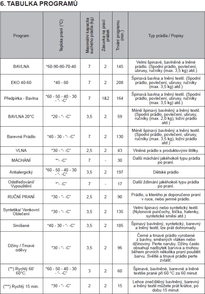 media.product.imagealternatetextformat