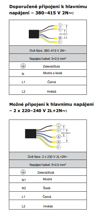 media.product.imagealternatetextformat