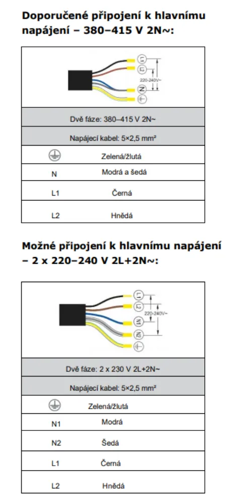 media.product.imagealternatetextformat