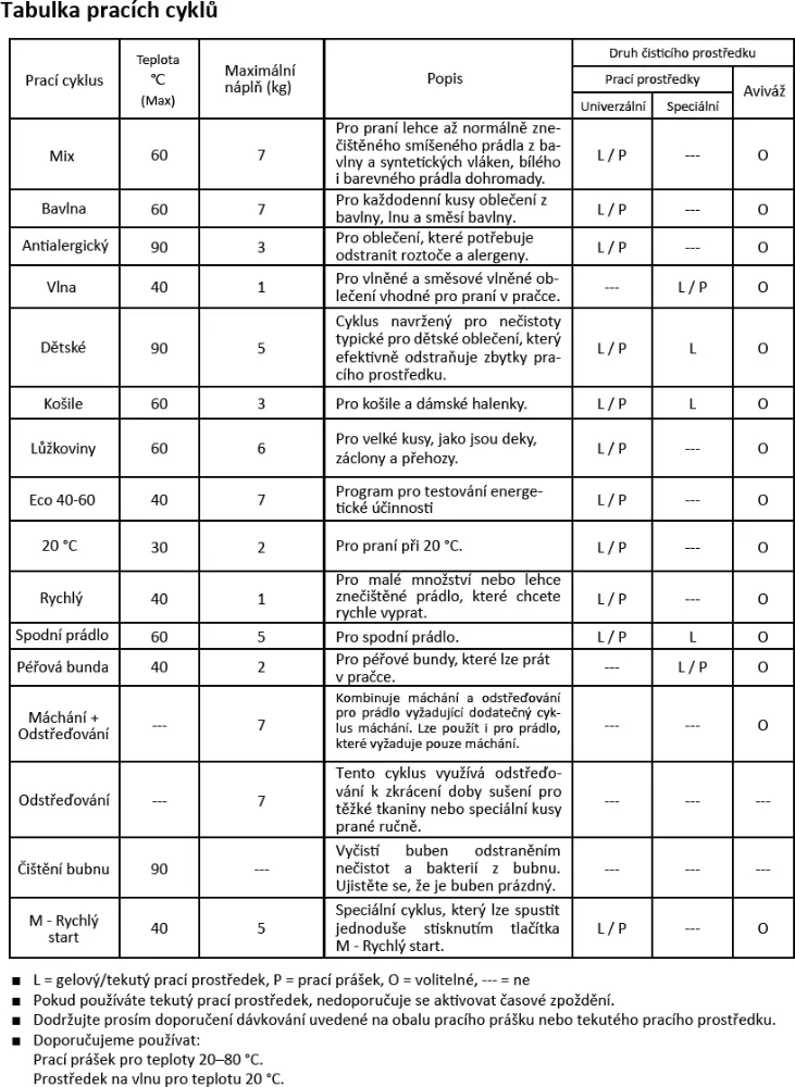 media.product.imagealternatetextformat