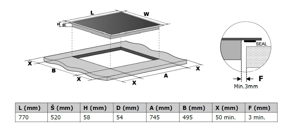 media.product.imagealternatetextformat