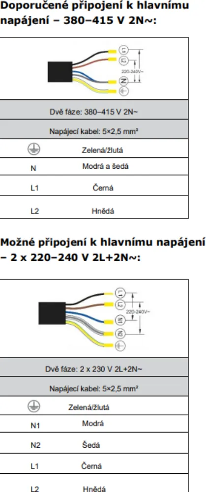 media.product.imagealternatetextformat