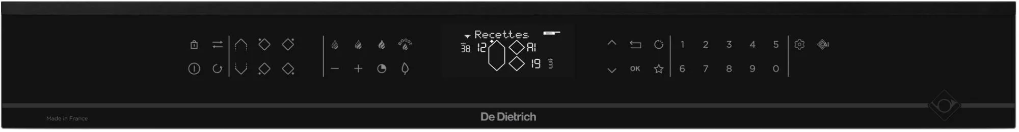 media.product.imagealternatetextformat