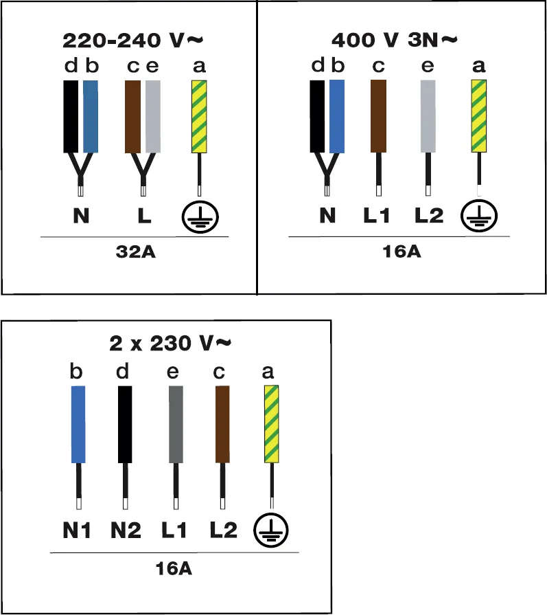 media.product.imagealternatetextformat