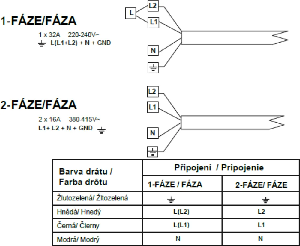 media.product.imagealternatetextformat