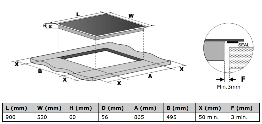 media.product.imagealternatetextformat