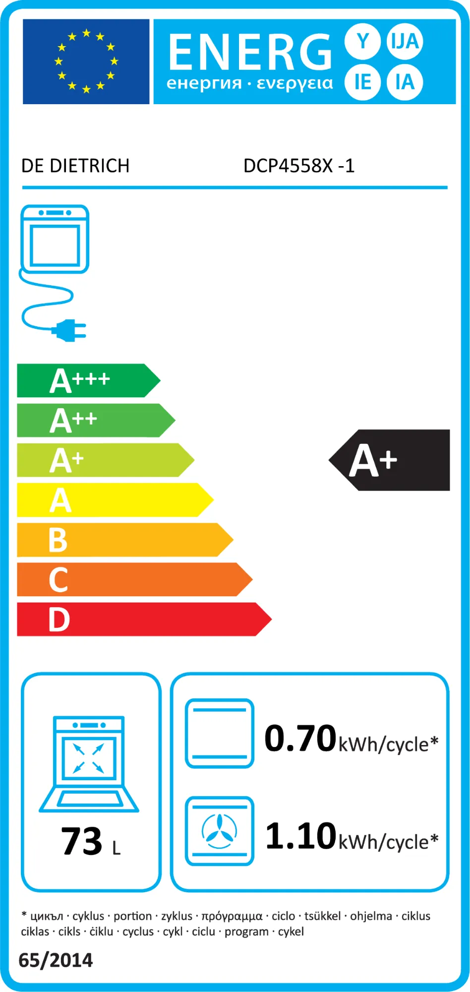 media.product.imagealternatetextformat