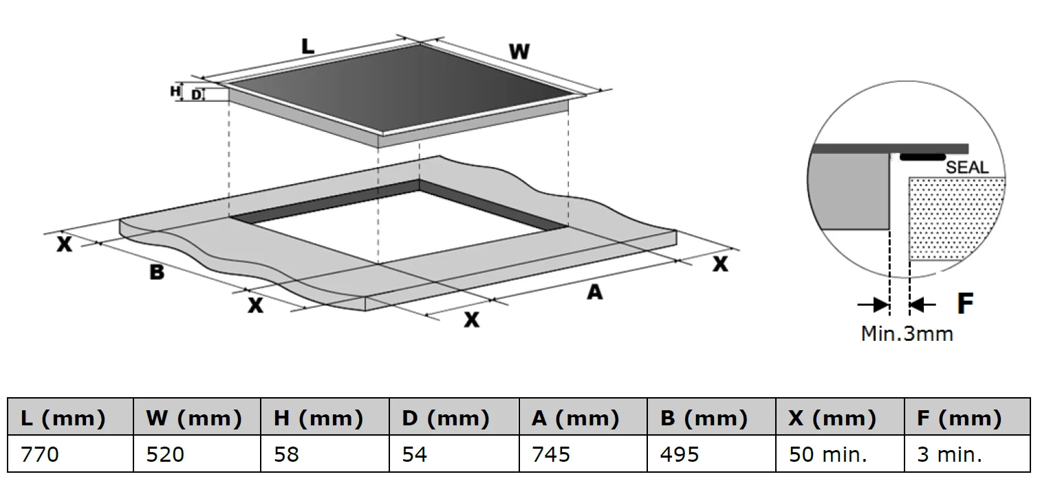 media.product.imagealternatetextformat