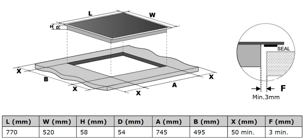 media.product.imagealternatetextformat